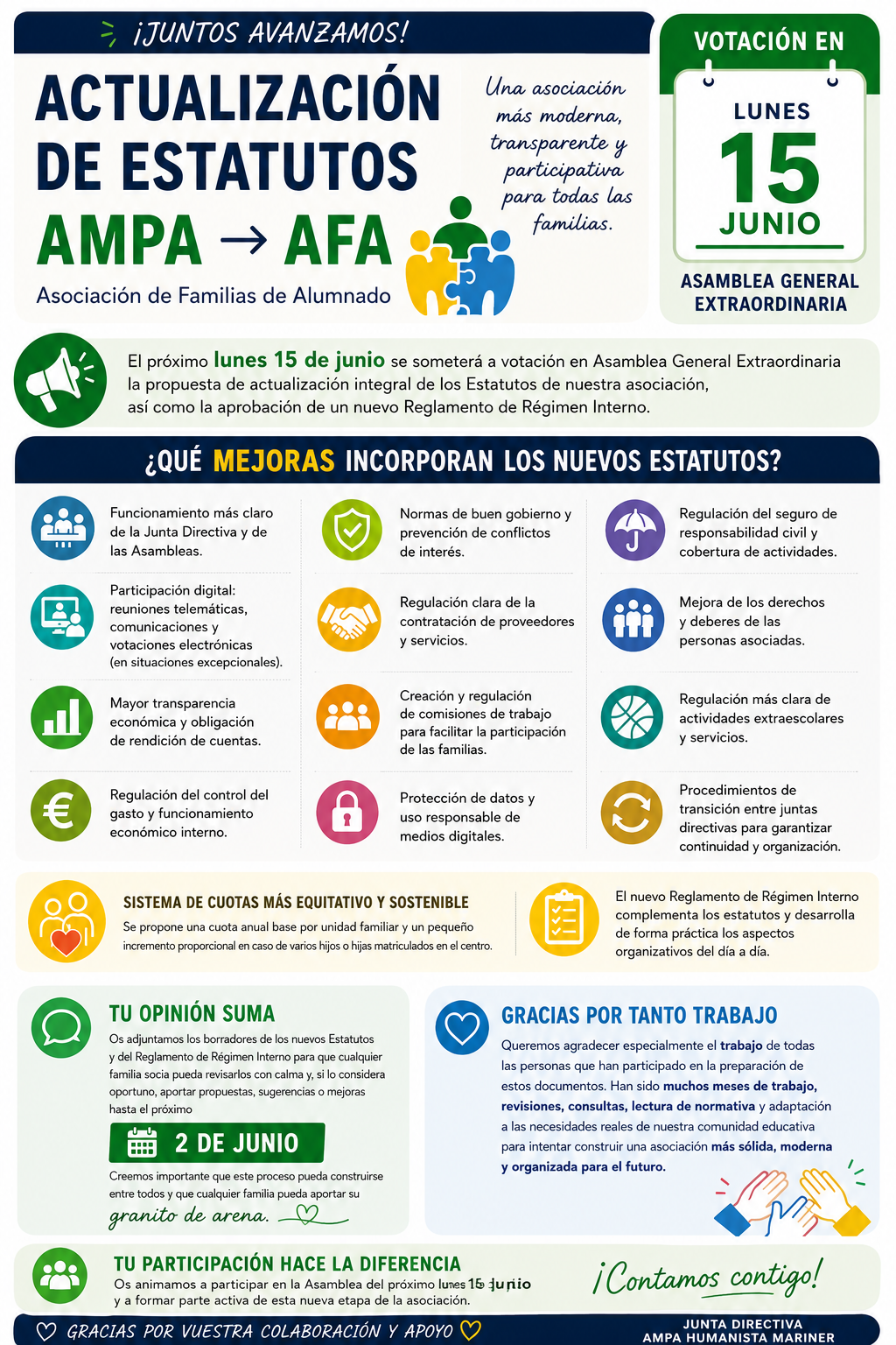 Infografía Nuevos estatutos